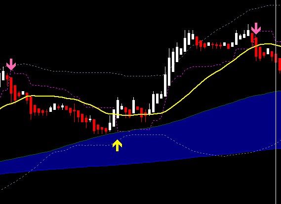 投稿についてもっと詳しく 12月18日　　+65