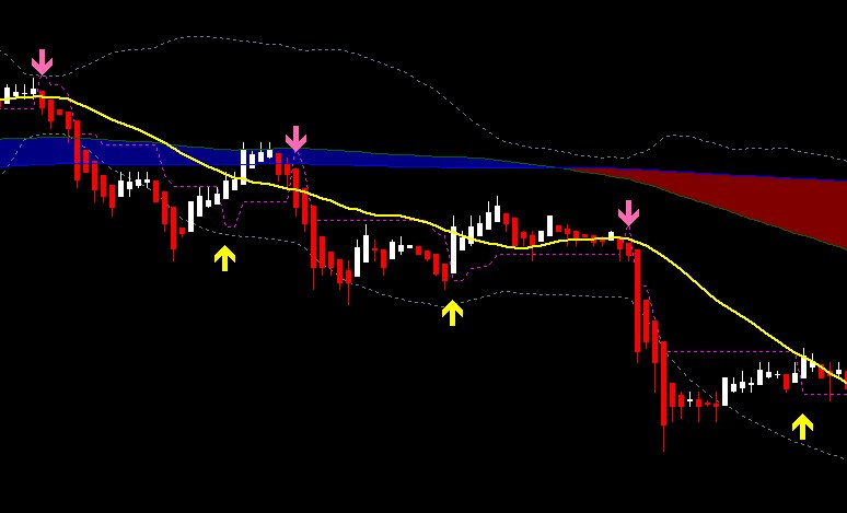 投稿についてもっと詳しく 12月19日　　+35