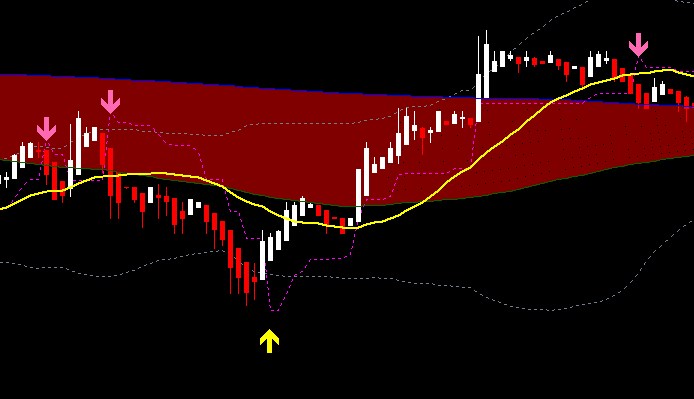 投稿についてもっと詳しく 12月22日　　+15