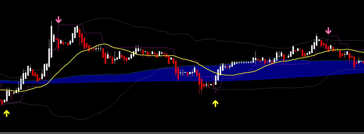 投稿についてもっと詳しく 12月27日　+30円