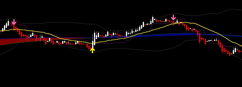 投稿についてもっと詳しく 12月28日　+10
